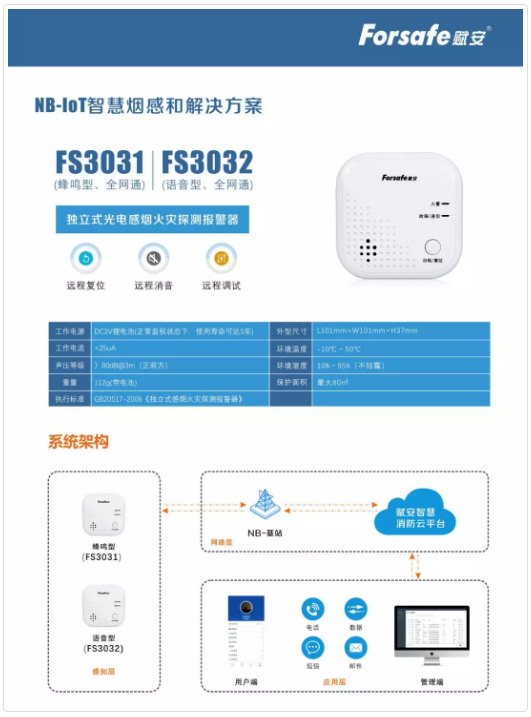 賦安消防NB-IoT智慧煙感解決方案