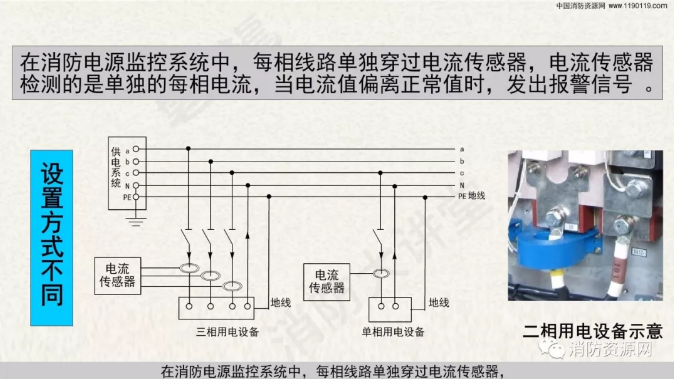 消防設備電源監控系統與<a href=http://m.zjwzcg.com/dianqihuozai/ target=_blank class=infotextkey>電氣火災監控</a>系統的區別