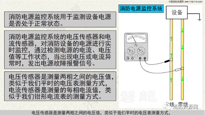 消防設備電源監控系統與<a href=http://m.zjwzcg.com/dianqihuozai/ target=_blank class=infotextkey>電氣火災監控</a>系統的區別