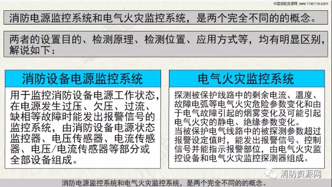 消防設備電源監控系統與<a href=http://m.zjwzcg.com/dianqihuozai/ target=_blank class=infotextkey>電氣火災監控</a>系統的區別